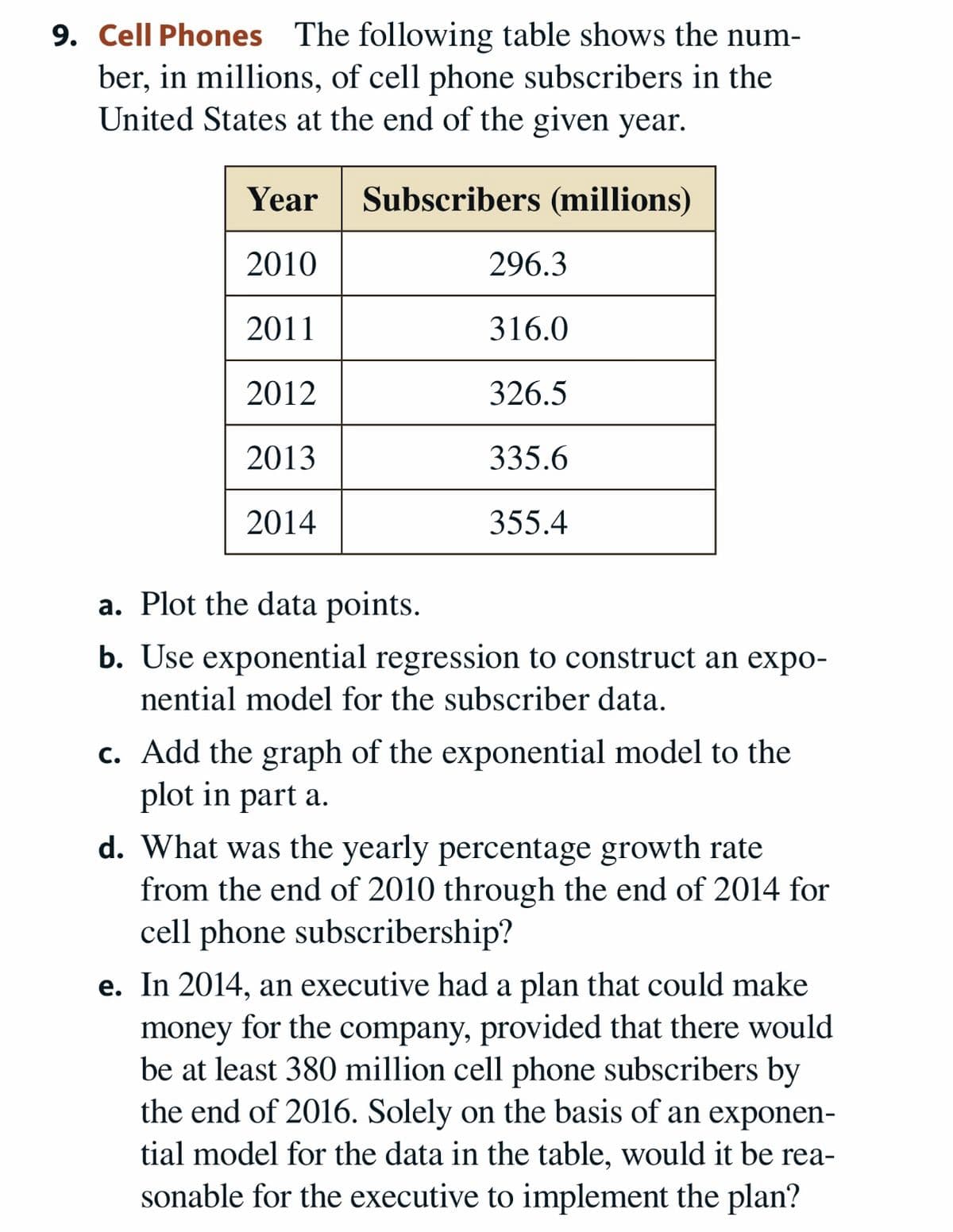 9. Cell Phones The following table shows the num-
ber, in millions, of cell phone subscribers in the
United States at the end of the given year.
Year
Subscribers (millions)
2010
296.3
2011
316.0
2012
326.5
2013
335.6
2014
355.4
a. Plot the data points.
b. Use exponential regression to construct an expo-
nential model for the subscriber data.
c. Add the graph of the exponential model to the
plot in part a.
d. What was the yearly percentage growth rate
from the end of 2010 through the end of 2014 for
cell phone subscribership?
e. In 2014, an executive had a plan that could make
money for the company, provided that there would
be at least 380 million cell phone subscribers by
the end of 2016. Solely on the basis of an exponen-
tial model for the data in the table, would it be rea-
sonable for the executive to implement the plan?
