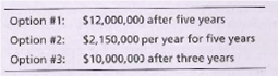 Option #1:
Option #2:
Option #3: $10,000,000 after three years
$12,000,000 after five years
$2,150,000 per year for five years
