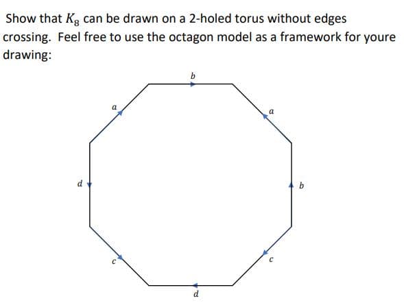 Show that Kg can be drawn on a 2-holed torus without edges
crossing. Feel free to use the octagon model as a framework for youre
drawing:
d
d.
