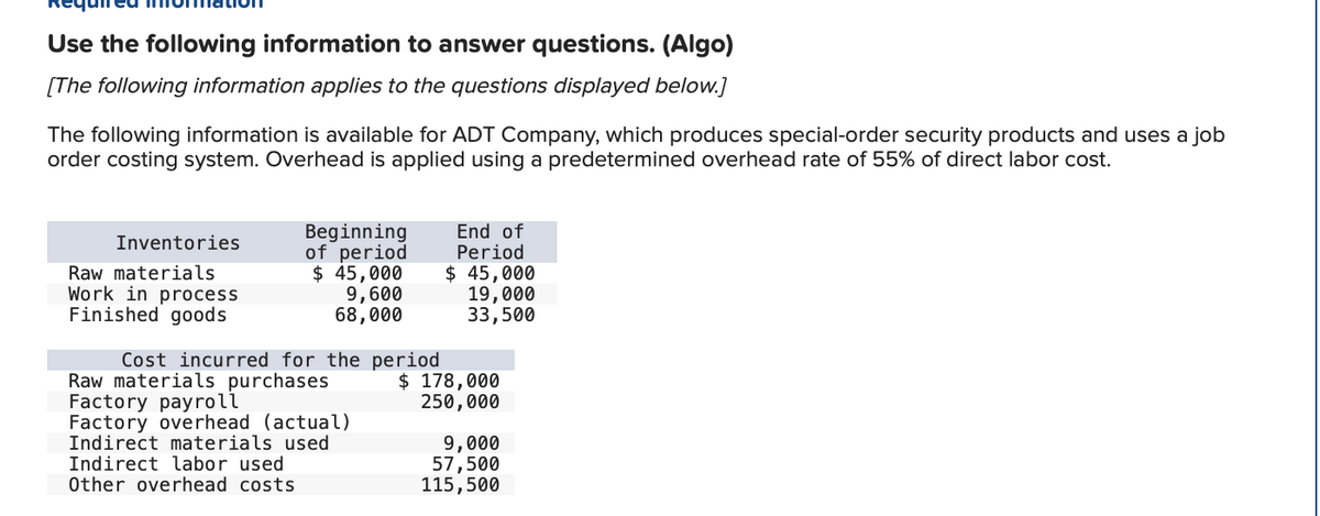 Use the following information to answer questions. (Algo)
[The following information applies to the questions displayed below.]
The following information is available for ADT Company, which produces special-order security products and uses a job
order costing system. Overhead is applied using a predetermined overhead rate of 55% of direct labor cost.
End of
Period
Beginning
of period
$ 45,000
9,600
68,000
Inventories
Raw materials
Work in process
Finished goods
$ 45,000
19,000
33,500
Cost incurred for the period
$ 178,000
250,000
Raw materials purchases
Factory payroll
Factory overhead (actual)
Indirect materials used
Indirect labor used
Other overhead costs
9,000
57,500
115,500
