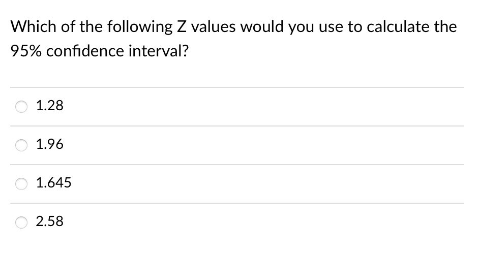 Which of the following Z values would you use to calculate the
95% confidence interval?
1.28
1.96
1.645
2.58

