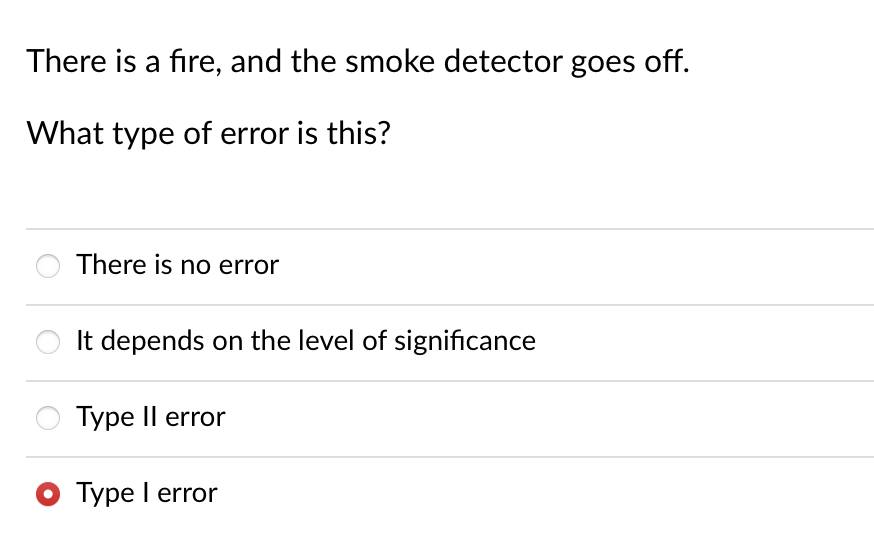 There is a fire, and the smoke detector goes off.
What type of error is this?
There is no error
It depends on the level of significance
Type Il error
O Type I error
