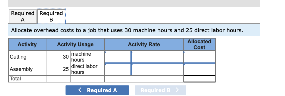 Required Required
A
Allocate overhead costs to a job that uses 30 machine hours and 25 direct labor hours.
Activity
Activity Usage
Activity Rate
Allocated
Cost
machine
30
hours
Cutting
Assembly
direct labor
25
hours
Total
< Required A
Required B >
