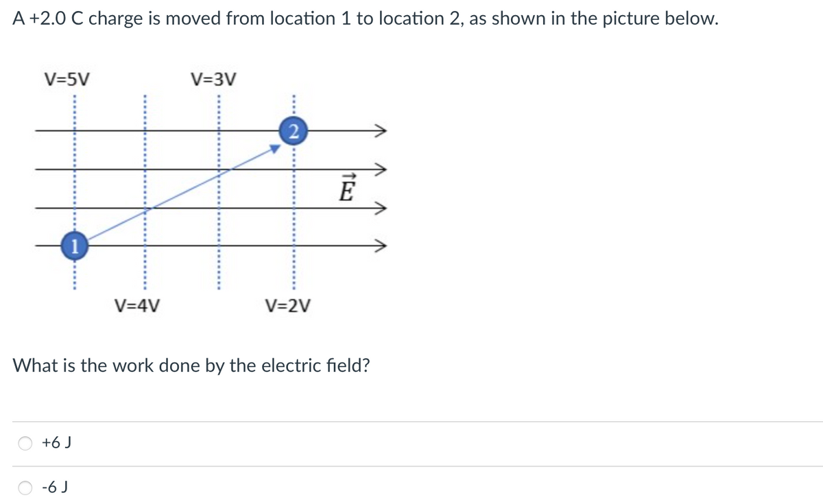 A +2.0 C charge is moved from location 1 to location 2, as shown in the picture below.
V=5V
V=3V
2
V=4V
V=2V
What is the work done by the electric field?
+6 J
-6 J
