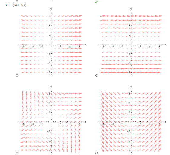 (b) (x + 4, v)
