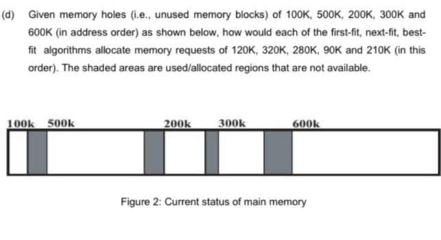 (d) Given memory holes (i.e., unused memory blocks) of 100K, 500K, 200K, 300K and
600K (in address order) as shown below, how would each of the first-fit, next-fit, best-
fit algorithms allocate memory requests of 120K, 320K, 280K, 90K and 210K (in this
order). The shaded areas are used/allocated regions that are not available.
100k 500k
200k
300k
600k
Figure 2: Current status of main memory