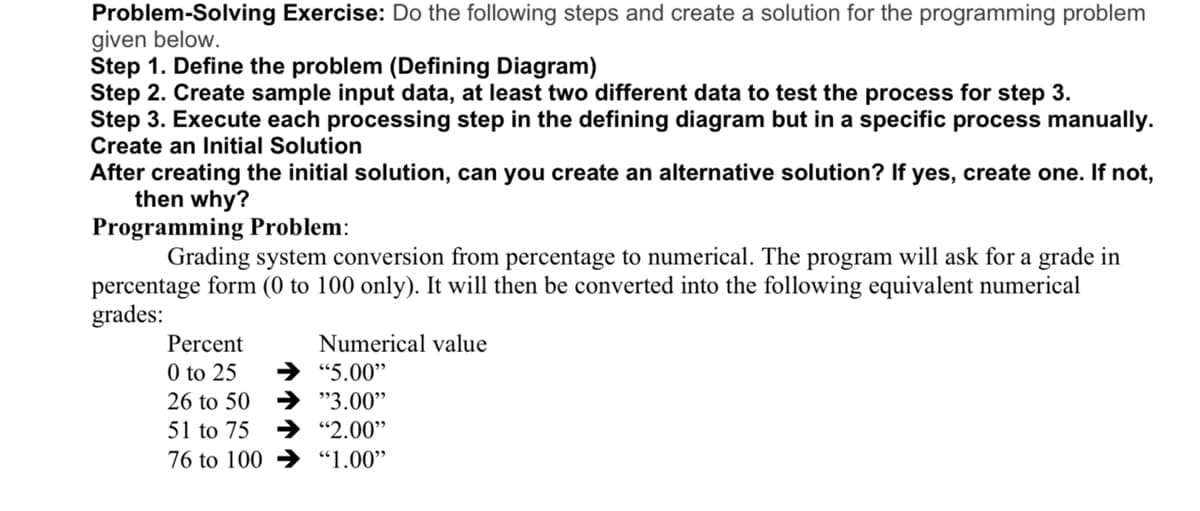 Problem-Solving Exercise: Do the following steps and create a solution for the programming problem
given below.
Step 1. Define the problem (Defining Diagram)
Step 2. Create sample input data, at least two different data to test the process for step 3.
Step 3. Execute each processing step in the defining diagram but in a specific process manually.
Create an Initial Solution
After creating the initial solution, can you create an alternative solution? If yes, create one. If not,
then why?
Programming Problem:
Grading system conversion from percentage to numerical. The program will ask for a grade in
percentage form (0 to 100 only). It will then be converted into the following equivalent numerical
grades:
Percent
Numerical value
0 to 25
→ "5.00"
26 to 50 → "3.00"
51 to 75 → “2.00"
76 to 100 → “1.00"
