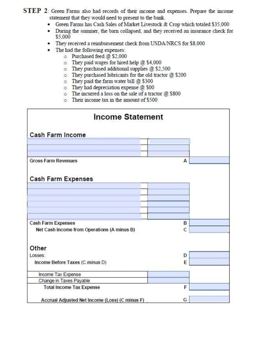 STEP 2: Green Farms also had records of their income and expenses. Prepare the income
statement that they would need to present to the bank.
Green Farms has Cash Sales of Market Livestock & Crop which totaled $35,000
During the summer, the barn collapsed, and they received an insurance check for
$5,000
•
•
●
They received a reimbursement check from USDA/NRCS for $8,000
The had the following expenses:
Purchased feed @ $2,000
They paid wages for hired help @ $4,000
They purchased additional supplies @ $2,500
o
They purchased lubricants for the old tractor @ $200
o They paid the farm water bill @ $300
o They had depreciation expense @ $00
o The incurred a loss on the sale of a tractor @ $800
Their income tax in the amount of $500
o
Income Statement
Cash Farm Income
Gross Farm Revenues
Cash Farm Expenses
Cash Farm Expenses
Net Cash Income from Operations (A minus B)
Other
Losses:
Income Before Taxes (C minus D)
Income Tax Expense
Change in Taxes Payable
Total Income Tax Expense
Accrual Adjusted Net Income (Loss) (C minus F)
A
B
C
D
E
F
G