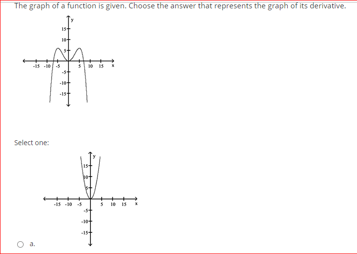 The graph of a function is given. Choose the answer that represents the graph of its derivative.
15+
10+
++
-15 -10 -5
-5+
-10+
-15+
Select one:
10+
++
-15 -10
-5
10
15
-5+
-10+
-15-
а.
in
