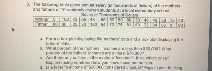 3. The following table gives annual salary (in thousands of dollars) of the mothers
and fathers of 10 randomly chosen students at a local elementary school.
Salary in Thousands of Dollars
Mother 5 102 42 55 48
Father 80 80 25 30 150 54 72 76 81 53 72 84 56 0 90
56 52 50 50 53 46 49 58 75 40
a. Form a box plot displaying the mothers' data and a box plot displaying the
fathers' data.
b. What percent of the mothers' incomes are less than $50,000? What
percent of the fathers' incomes are at least $70,000?
c. Are there any outliers in the mothers' incomes? If so, which ones?
Explain (using numbers) how you know these are outliers.
d. Is a father's income of $90,000 considered unusual? Explain your thinking.
