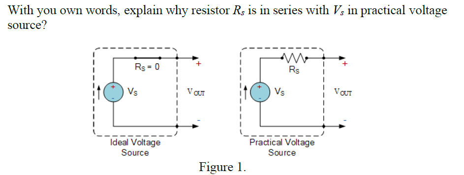 With you own words, explain why resistor R, is in series with V, in practical voltage
source?
Rs = 0
Rs
Vs
V OUT
Vs
VOUT
Ideal Voltage
Source
Practical Voltage
Source
Figure 1.
