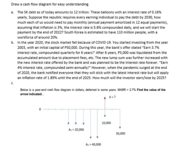 Draw a cash flow diagram for easy understanding.
a. The SK debt as of today amounts to 12 trillion. These balloons with an interest rate of 0.16 %
yearly. Suppose the republic requires every earning individual to pay the debt by 2030, how
much each of us would need to pay monthly (annual payment amortized in 12 equal payments),
assuming that inflation is 3%, the interest rate is 5.6% compounded daily, and we will start the
payment by the end of 2022? South Korea is estimated to have 110 million people, with a
workforce of around 20%.
b. In the year 2020, the stock market fell because of COVID-19. You started investing from the year
2003, with an initial capital of P50,000. During this year, the bank's offer stated "Earn 3.7%
interest rate, compounded quarterly for 6 years!" After 6 years, P5,000 was liquidated from the
accumulated amount due to placement fees, etc. The new lump sum was further increased with
the new interest rate offered by the bank and was planned to be the interest rate forever. "Earn
45% interest rate, compounded semi-annually!" However, when the pandemic surged at the end
of 2020, the bank notified everyone that they will stick with the latest interest rate but will apply
an inflation rate of 1.89% until the end of 2025. How much will the investor earn/lose by 2025?
C.
Below is a year-end cash flow diagram in dollars, deferred in some years. MARR = 27% Find the value of the
arrow indicated.
10,000
A = 20,000
30,000
Az = 40,000
