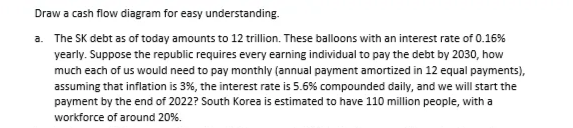 Draw a cash flow diagram for easy understanding.
a. The SK debt as of today amounts to 12 trillion. These balloons with an interest rate of 0.16%
yearly. Suppose the republic requires every earning individual to pay the debt by 2030, how
much each of us would need to pay monthly (annual payment amortized in 12 equal payments),
assuming that inflation is 3%, the interest rate is 5.6% compounded daily, and we will start the
payment by the end of 2022? South Korea is estimated to have 110 million people, with a
workforce of around 20%.
