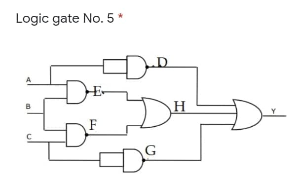 Logic gate No. 5 *
A
в
F

