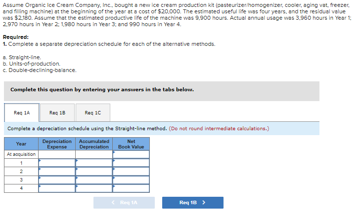 Assume Organic Ice Cream Company, Inc., bought a new ice cream production kit (pasteurizer/homogenizer, cooler, aging vat, freezer,
and filling machine) at the beginning of the year at a cost of $20,000. The estimated useful life was four years, and the residual value
was $2,180. Assume that the estimated productive life of the machine was 9.900 hours. Actual annual usage was 3,960 hours in Year 1:
2,970 hours in Year 2: 1,980 hours in Year 3; and 990 hours in Year 4.
Required:
1. Complete a separate depreciation schedule for each of the alternative methods.
a. Straight-line.
b. Units-of-production.
c. Double-declining-balance.
Complete this question by entering your answers in the tabs below.
Req 1A
Req 18
Req 1C
Complete a depreciation schedule using the Straight-line method. (Do not round intermediate calculations.)
Net
Depreciation Accumulated
Expense
Depreciation
Book Value
Year
At acquisition
1
2
3
4
Req 1A
Req 1B >