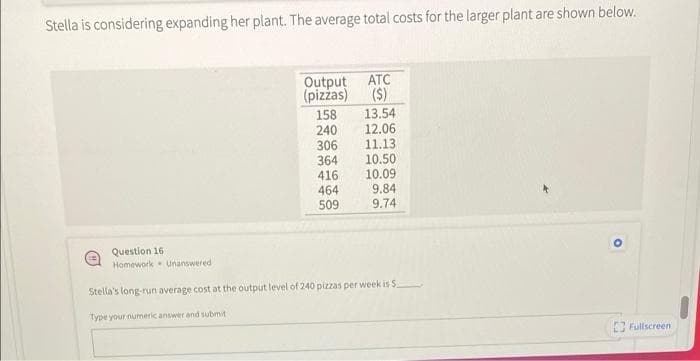 Stella is considering expanding her plant. The average total costs for the larger plant are shown below.
Output ATC
(pizzas) ($)
158 13.54
240 12.06
306
11.13
364
10.50
416
10.09
464
9.84
509
9.74
Question 16
Homework Unanswered
Stella's long-run average cost at the output level of 240 pizzas per week is S
Type your numeric answer and submit
O
Fullscreen