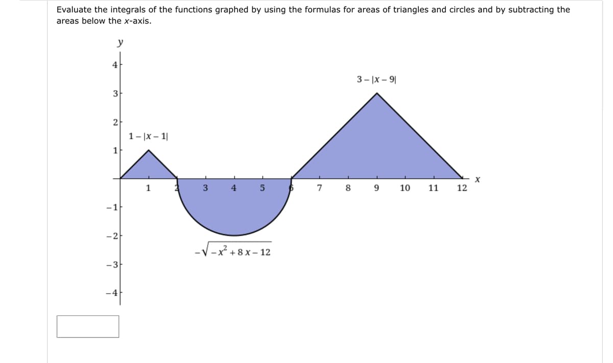 Evaluate the integrals of the functions graphed by using the formulas for areas of triangles and circles and by subtracting the
areas below the x-axis.
y
4
3- |X – 9|
3
2
1-|X – 1|
1
4
7
8
9
10
11
12
-1
-2
-V-x + 8 x– 12
-3
