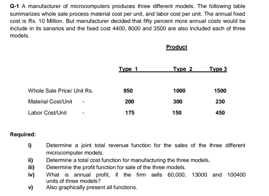 Q-1 A manufacturer of microcomputers produces three different models. The following table
summarizes whole sale process material cost per unit, and labor cost per unit. The annual fixed
cost is Rs. 10 Million. But manufacturer decided that fifty percent more annual costs would be
include in its sanarios and the fixed cost 4400, 8000 and 3500 are also included each of three
models.
Product
Туре 1
Туре 2
Туре 3
Whole Sale Price/ Unit Rs.
950
1000
1500
Material Cost/Unit
200
300
230
Labor Cost/Unit
175
150
450
Required:
i)
Determine a joint total revenue function for the sales of the three different
microcomputer models.
ii)
iii)
iv)
Determine a total cost function for manufacturing the three models.
Determine the profit function for sale of the three models.
What is annual profit, if the firm sells 60,000, 13000 and
units of three models?
100400
v)
Also graphically present all functions.
