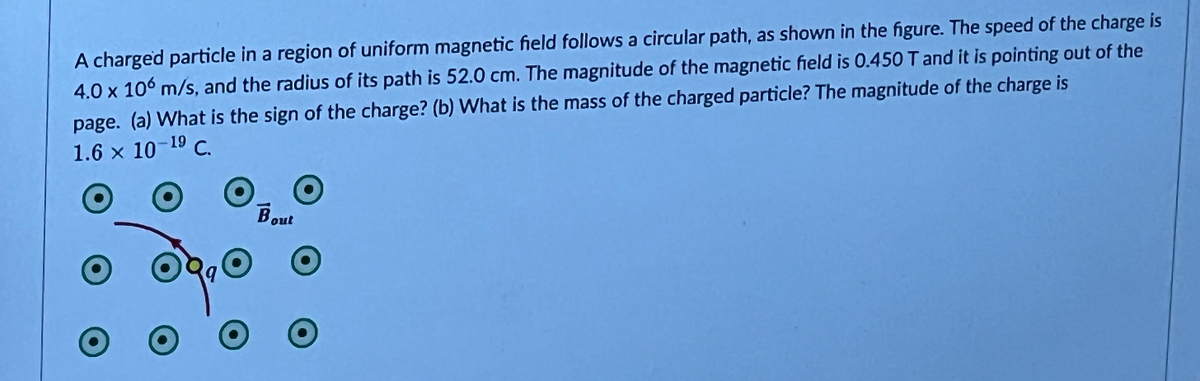 A charged particle in a region of uniform magnetic field follows a circular path, as shown in the figure. The speed of the charge is
4.0 x 106 m/s, and the radius of its path is 52.0 cm. The magnitude of the magnetic field is 0.450 T and it is pointing out of the
page. (a) What is the sign of the charge? (b) What is the mass of the charged particle? The magnitude of the charge is
1.6 × 10-1⁹ C.
Bout