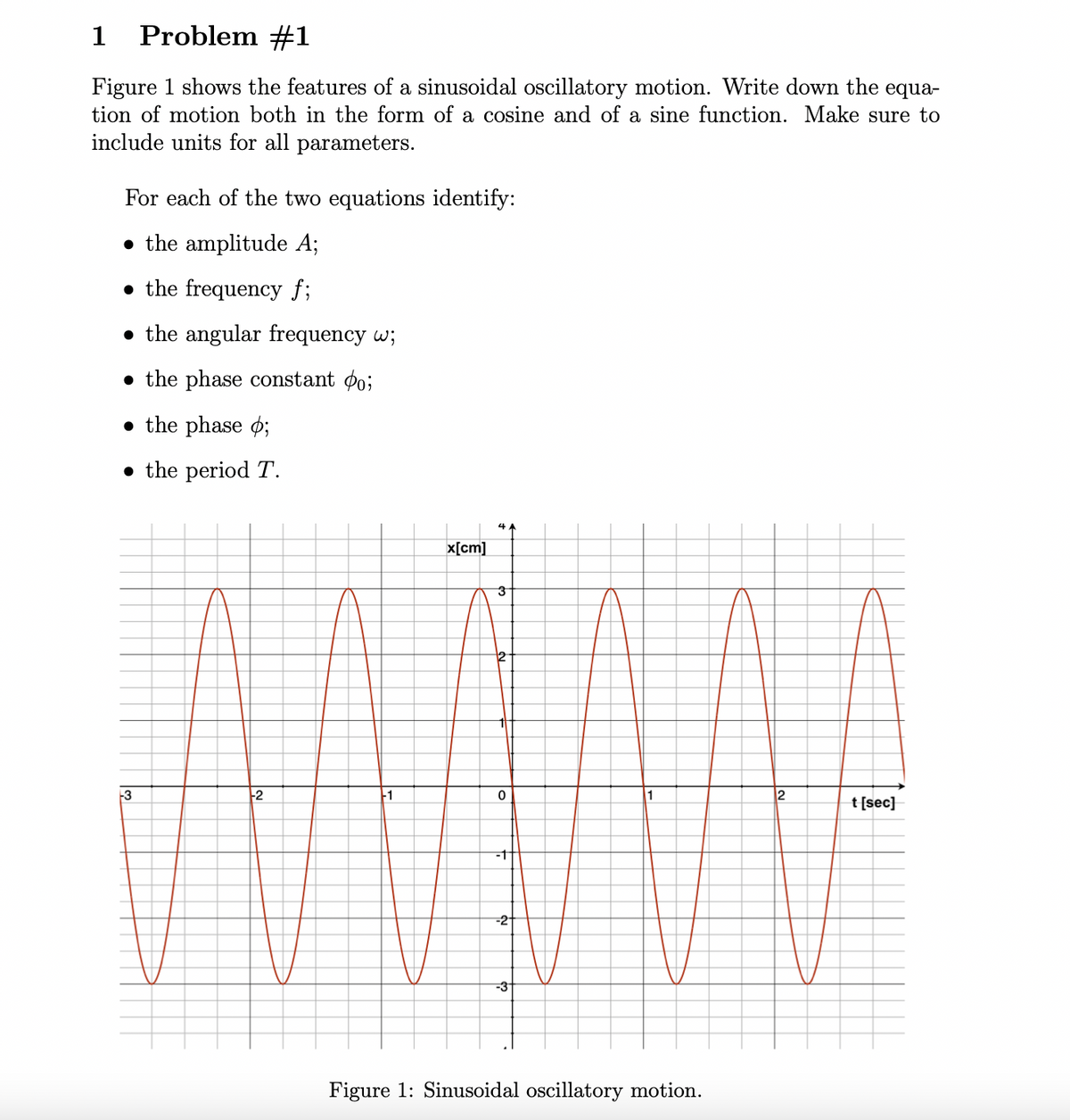 1
Problem #1
Figure 1 shows the features of a sinusoidal oscillatory motion. Write down the
equa-
tion of motion both in the form of a cosine and of a sine function. Make sure to
include units for all parameters.
For each of the two equations identify:
• the amplitude A;
• the frequency f;
• the angular frequency w;
• the phase constant po;
• the phase o;
• the period T.
4 A
x[cm]
3
12
3
2
-1
1
t[sec}
-t
-2
-3
Figure 1: Sinusoidal oscillatory motion.
