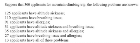 Suppose that 300 applicants for mountain climbing trip, the following problems are known:
125 applicants have altitude sickness;
110 applicants have breathing issue;
91 applicants have allergies;
31 applicants have altitude sickness and breathing issue;
35 applicants have altitude sickness and allergies;
27 applicants have breathing issue and allergies;
13 applicants have all of three problems.
