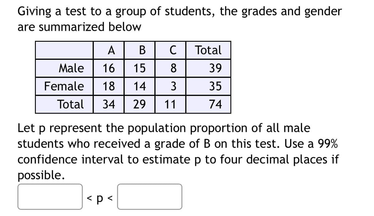 Giving a test to a group of students, the grades and gender
are summarized below
A
В
C
Total
Male
16
15
8
39
Female
18
14
3
35
Total
34
29
11
74
Let p represent the population proportion of all male
students who received a grade of B on this test. Use a 99%
confidence interval to estimate p to four decimal places if
possible.
< p<
