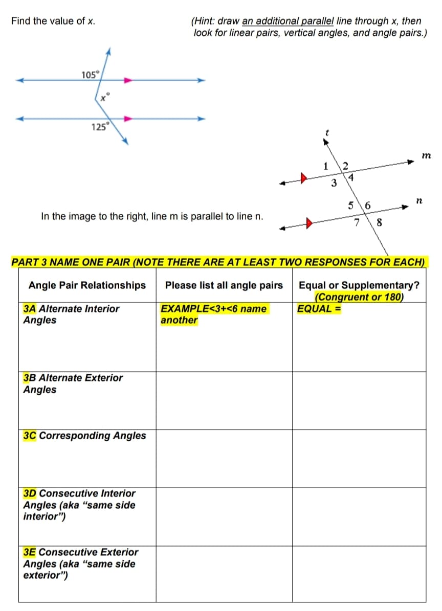 Find the value of x.
(Hint: draw an additional parallel line through x, then
look for linear pairs, vertical angles, and angle pairs.)
105°
125°
1
4
3
In the image to the right, line m is parallel to line n.
5\6
7
PART 3 NAME ONE PAIR (NOTE THERE ARE AT LEAST TWO RESPONSES FOR EACH)
Angle Pair Relationships
Please list all angle pairs
Equal or Supplementary?
(Congruent or 180)
EQUAL =
3A Alternate Interior
EXAMPLE<3+<6 name
another
Angles
3B Alternate Exterior
Angles
3C Corresponding Angles
3D Consecutive Interior
Angles (aka "same side
interior")
3E Consecutive Exterior
Angles (aka “same side
exterior")
