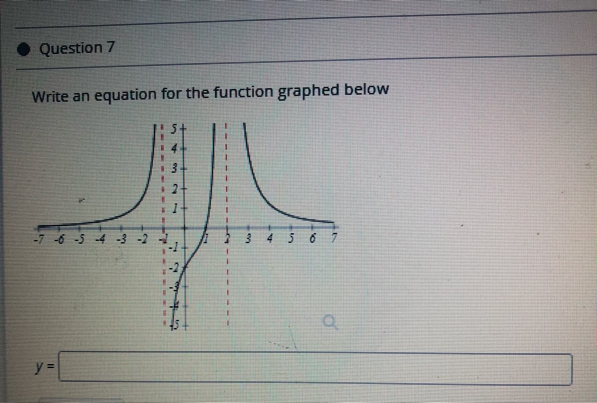 Question 7
Write an equation for the function graphed below
14
13
1.
7.
