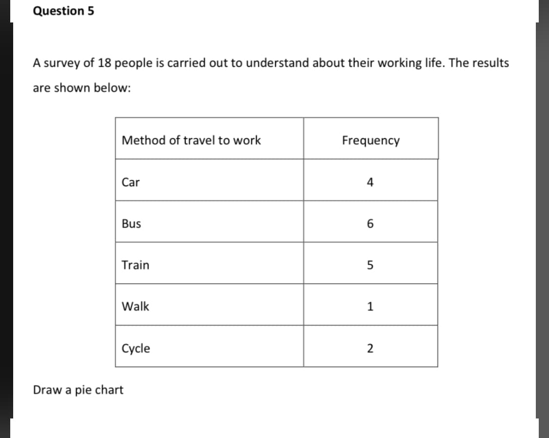 A survey of 18 people is carried out to understand about their working life. The results
are shown below:
Method of travel to work
Frequency
Car
4
Bus
6.
Train
Walk
1
Cycle
2
Draw a pie chart
