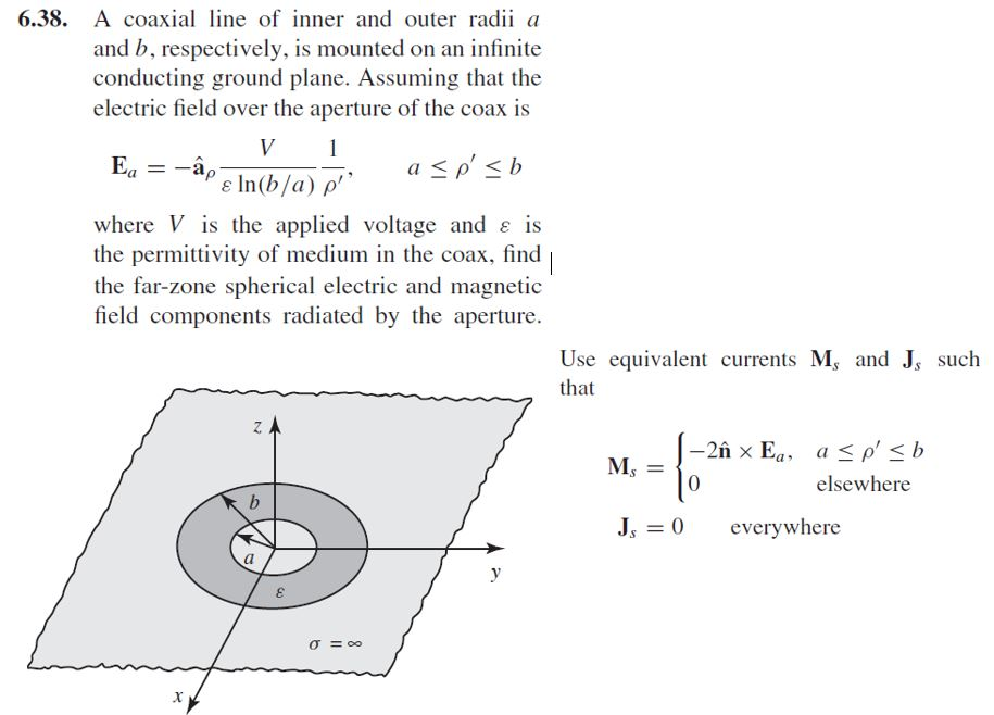 6.38. A coaxial line of inner and outer radii a
and b, respectively, is mounted on an infinite
conducting ground plane. Assuming that the
electric field over the aperture of the coax is
Ea = -ấp
a <p' sb
e In(b/a) p
where V is the applied voltage and & is
the permittivity of medium in the coax, find
the far-zone spherical electric and magnetic
field components radiated by the aperture.
Use equivalent currents M, and J, such
that
ZA
-2n x Ea, a < p' <b
M, =
elsewhere
b.
J, = 0
everywhere
y
х
