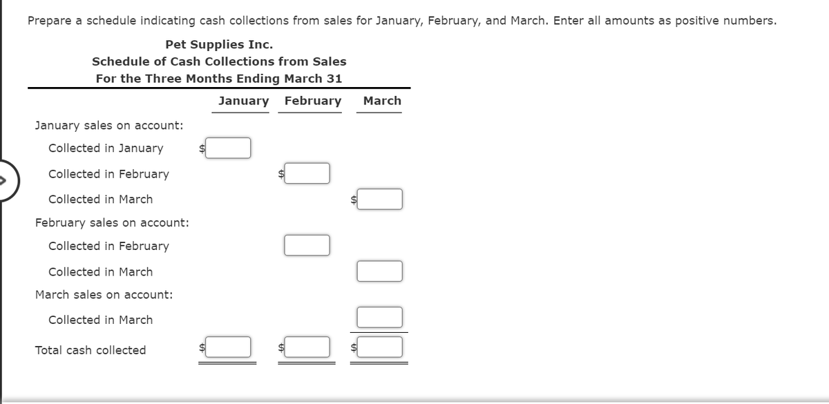 Prepare a schedule indicating cash collections from sales for January, February, and March. Enter all amounts as positive numbers.
Pet Supplies Inc.
Schedule of Cash Collections from Sales
For the Three Months Ending March 31
January February
March
January sales on account:
Collected in January
Collected in February
Collected in March
February sales on account:
Collected in February
Collected in March
March sales on account:
Collected in March
Total cash collected
$4

