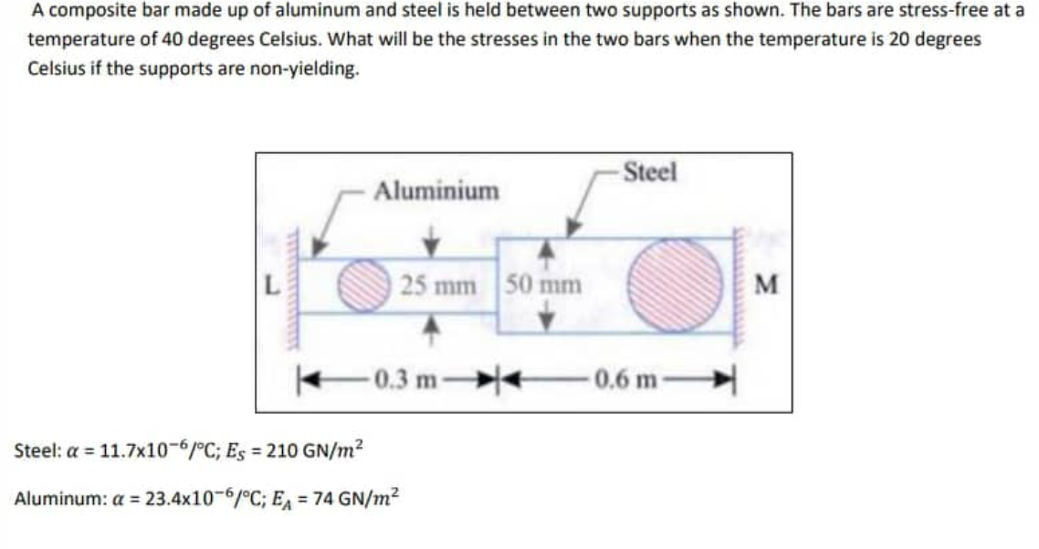 A composite bar made up of aluminum and steel is held between two supports as shown. The bars are stress-free at a
temperature of 40 degrees Celsius. What will be the stresses in the two bars when the temperature is 20 degrees
Celsius if the supports are non-yielding.
-Steel
Aluminium
Steel: a = 11.7x10-6/°C; Es = 210 GN/m²
Aluminum: a =
25 mm 50 mm
-0.3 m-
23.4x10-6/°C; EA 74 GN/m²
-0.6 m-
M