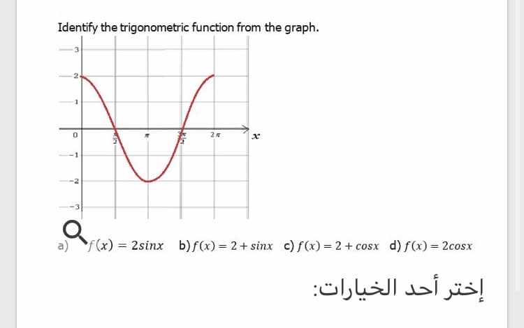 Identify the trigonometric function from the graph.
2
-1
a) f(x) = 2sinx b)f(x) = 2+ sinx c) f(x) = 2+ cosx d) f(x) = 2cosx
إختر أحد الخيارات:
