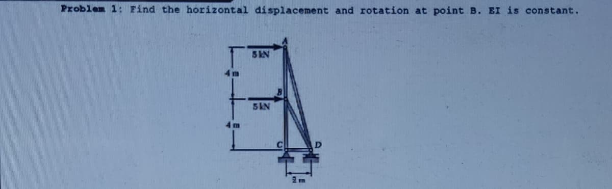 Problem 1: Find the horizontal displacement and rotation at point B. EI is constant.
5 KN
4 m
5KN
4m
2 m
