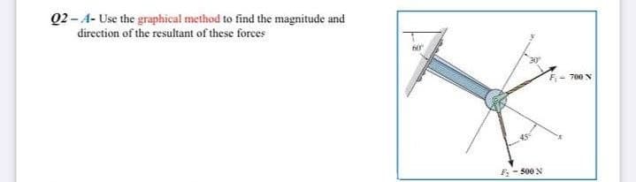 Q2-A- Use the graphical method to find the magnitude and
direction of the resultant of these forces
60
F-500 N
700 N