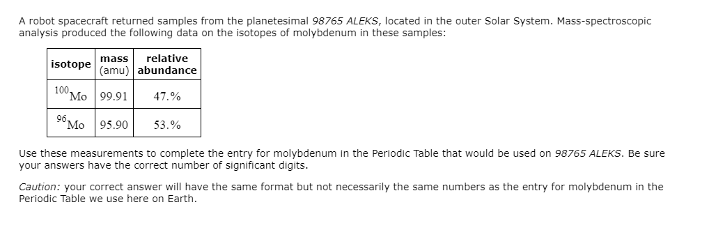 A robot spacecraft returned samples from the planetesimal 98765 ALEKS, located in the outer Solar System. Mass-spectroscopic
analysis produced the following data on the isotopes of molybdenum in these samples:
mass
relative
isotope
(amu) abundance
100 Mo 99.91
47.%
96 Mo
53.%
95.90
Use these measurements to complete the entry for molybdenum in the Periodic Table that would be used on 98765 ALEKS. Be sure
your answers have the correct number of significant digits.
Caution: your correct answer will have the same format but not necessarily the same numbers as the entry for molybdenum in the
Periodic Table we use here on Earth.
