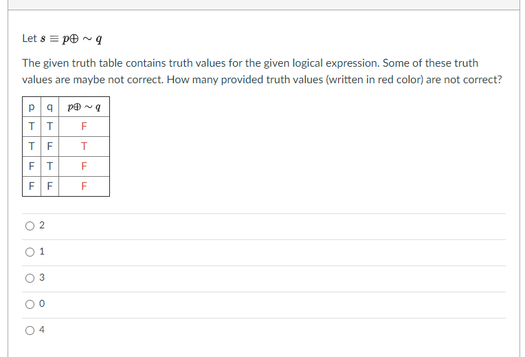 Let s = pO ~ q
The given truth table contains truth values for the given logical expression. Some of these truth
values are maybe not correct. How many provided truth values (written in red color) are not correct?
pa pe ~ q
F
F
FT
F
F F
F
O 1
3
4
