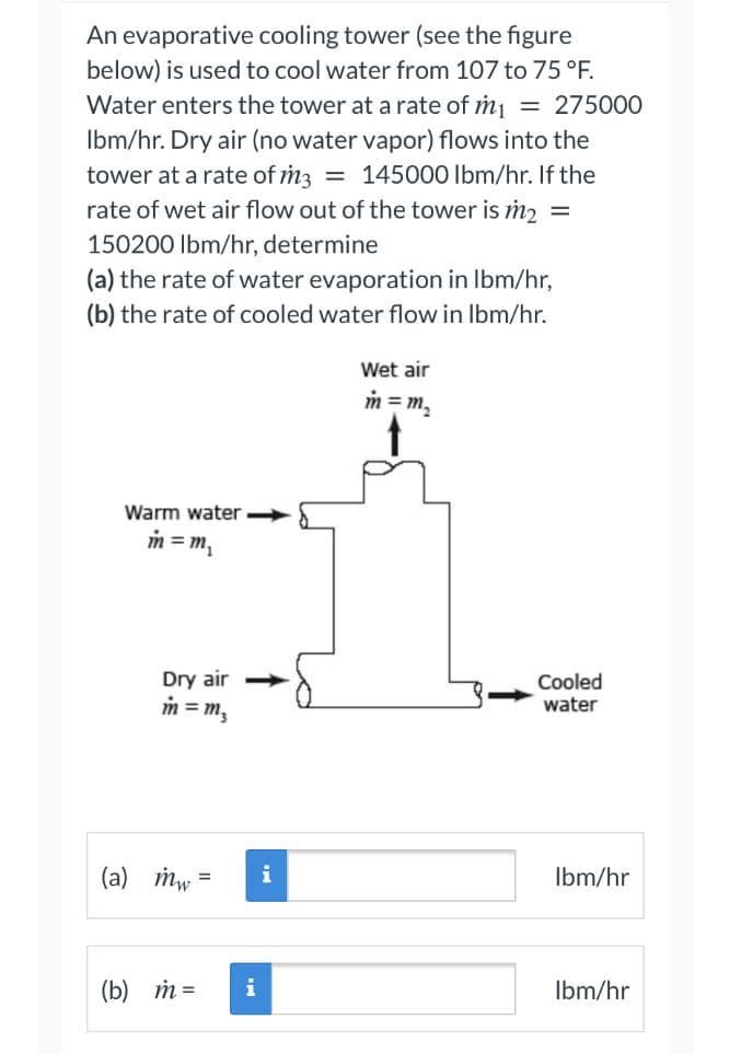 An evaporative cooling tower (see the figure
below) is used to cool water from 107 to 75 °F.
Water enters the tower at a rate of m1
Ibm/hr. Dry air (no water vapor) flows into the
tower at a rate of mz = 145000 Ibm/hr. If the
rate of wet air flow out of the tower is m2 =
= 275000
150200 Ibm/hr, determine
(a) the rate of water evaporation in Ibm/hr,
(b) the rate of cooled water flow in Ibm/hr.
Wet air
m = m,
Warm water
m = m,
Dry air →
m = m,
Cooled
water
(a) mw
i
Ibm/hr
(b) m =
i
Ibm/hr
