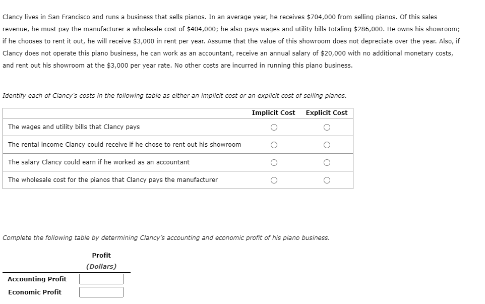 Clancy lives in San Francisco and runs a business that sells pianos. In an average year, he receives $704,000 from selling pianos. Of this sales
revenue, he must pay the manufacturer a wholesale cost of $404,000; he also pays wages and utility bills totaling $286,000. He owns his showroom;
if he chooses to rent it out, he will receive $3,000 in rent per year. Assume that the value of this showroom does not depreciate over the year. Also, if
Clancy does not operate this piano business, he can work as an accountant, receive an annual salary of $20,000 with no additional monetary costs,
and rent out his showroom at the $3,000 per year rate. No other costs are incurred in running this piano business.
Identify each of Clancy's costs in the following table as either an implicit cost or an explicit cost of selling pianos.
Implicit Cost
Explicit Cost
The wages and utility bills that Clancy pays
The rental income Clancy could receive if he chose to rent out his showroom
The salary Clancy could earn if he worked as an accountant
The wholesale cost for the pianos that Clancy pays the manufacturer
Complete the following table by determining Clancy's accounting and economic profit of his piano business.
Profit
(Dollars)
Accounting Profit
Economic Profit
O00O
