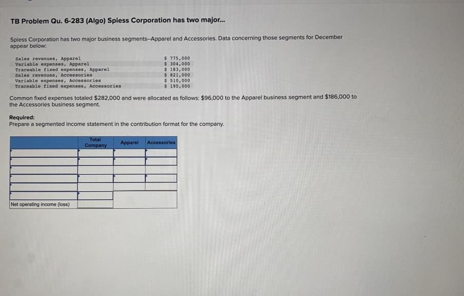 TB Problem Qu. 6-283 (Algo) Spiess Corporation has two major...
Spless Corporation has two major business segments-Apparel and Accessories. Data concerning those segments for December
appear below:
Sales revenues, Apparel
Variable expenses, Apparel
Traceable fixed expenses, Apparel
Sales revenues, Accessories
Variable expenses, Accessories
Traceable fixed expenses, Accessories
Common fixed expenses totaled $282,000 and were allocated as follows: $96,000 to the Apparel business segment and $186,000 to
the Accessories business segment.
$ 775,000
$ 304,000
$ 183,000
$ 821,000
$ 510,000
$ 195,000
Required:
Prepare a segmented income statement in the contribution format for the company.
Net operating income (loss)
Total
Company
Apparel Accessories