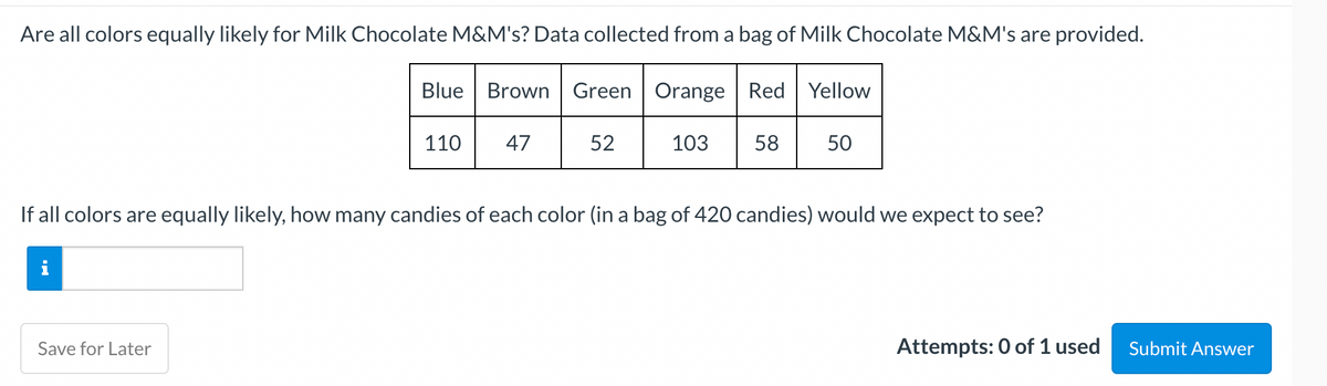 Are all colors equally likely for Milk Chocolate M&M's? Data collected from a bag of Milk Chocolate M&M's are provided.
i
Blue Brown Green Orange Red Yellow
103 58 50
Save for Later
110
47
If all colors are equally likely, how many candies of each color (in a bag of 420 candies) would we expect to see?
52
Attempts: 0 of 1 used
Submit Answer