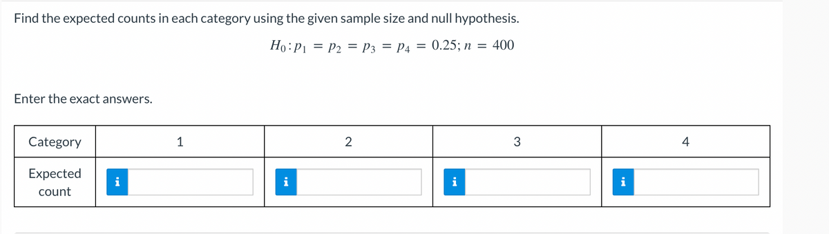 Find the expected counts in each category using the given sample size and null hypothesis.
Ho: P₁ = P₂ = P3 = P4 = 0.25; n = 400
Enter the exact answers.
Category
Expected
count
1
2
3
i
4