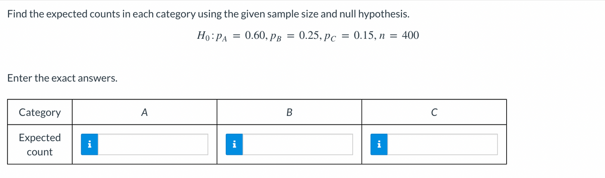 Find the expected counts in each category using the given sample size and null hypothesis.
Ho:PA = 0.60, PB = 0.25, PC
Enter the exact answers.
Category
Expected
count
i
A
B
= 0.15, n = 400
i
с