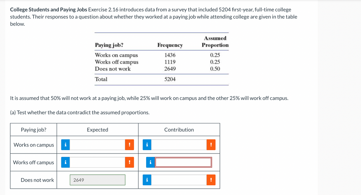 College Students and Paying Jobs Exercise 2.16 introduces data from a survey that included 5204 first-year, full-time college
students. Their responses to a question about whether they worked at a paying job while attending college are given in the table
below.
Paying job?
Works on campus
Works off campus
It is assumed that 50% will not work at a paying job, while 25% will work on campus and the other 25% will work off campus.
(a) Test whether the data contradict the assumed proportions.
Does not work
M.
Paying job?
Works on campus
Works off campus
Does not work
Total
2649
Expected
Frequency
1436
1119
2649
5204
!
Assumed
Proportion
Contribution
0.25
0.25
0.50