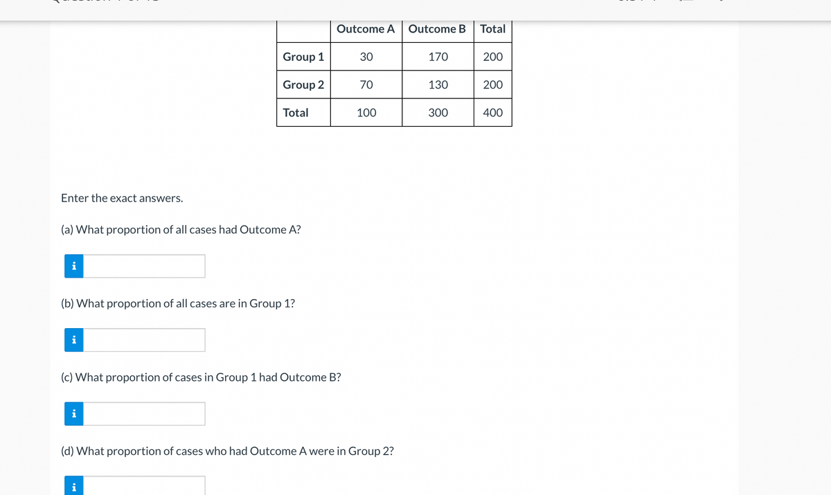 Enter the exact answers.
(a) What proportion of all cases had Outcome A?
i
(b) What proportion of all cases are in Group 1?
i
Group 1
Group 2
Total
i
(c) What proportion of cases in Group 1 had Outcome B?
Outcome A Outcome B
i
30
70
100
(d) What proportion of cases who had Outcome A were in Group 2?
170
130
300
Total
200
200
400