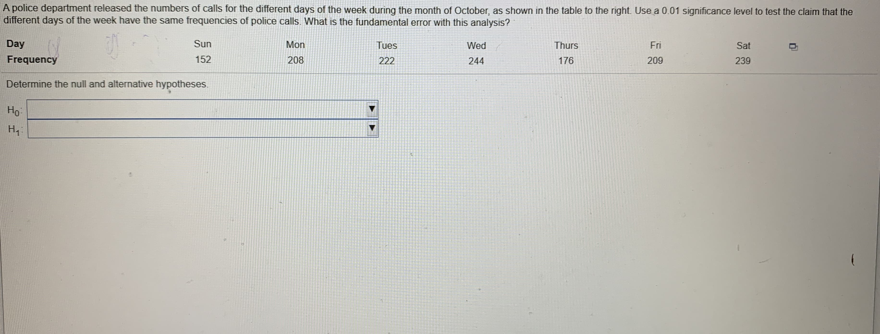 A police department released the numbers of calls for the different days of the week during the month of October, as shown in the table to the right. Use a 0.01 significance level to test the claim that the
different days of the week have the same frequencies of police calls. What is the fundamental error with this analysis?
