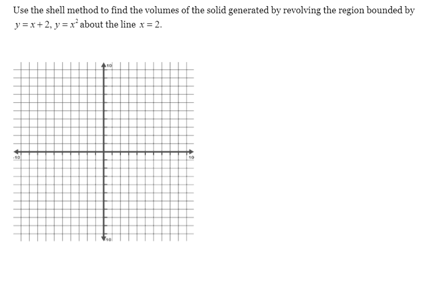 Use the shell method to find the volumes of the solid generated by revolving the region bounded by
y = x+2, y = xr* about the line x= 2.
10
10
