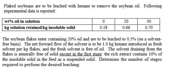 Flaked soybeans are to be leached with hexane to remove the soybean oil. Following
experimental data is reported:
wt% oil in solution
20
30
kg solution retained/kg insoluble solid
0.58
0.66
0.70
The soybean flakes enter containing 20% oil and are to be leached to 0.5% (on a solvent-
free basis). The net forward flow of the solvent is to be 1.0 kg hexane introduced as fresh
solvent per kg flakes, and the fresh solvent is free of oil. The solvent draining from the
flakes is generally free of solid except in the first stage: the rich extract contains 10% of
the insoluble solid in the feed as a suspended solid. Determine the number of stages
required to perform the desired leaching.
