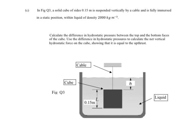 (c)
In Fig Q3, a solid cube of sides 0.15 m is suspended vertically by a cable and is fully immersed
in a static position, within liquid of density 2000 kg m-3.
Calculate the difference in hydrostatic pressure between the top and the bottom faces
of the cube. Use the difference in hydrostatic pressures to calculate the net vertical
hydrostatic force on the cube, showing that it is equal to the upthrust.
Cable
Cube
Fig Q3
Liquid
0.15m
