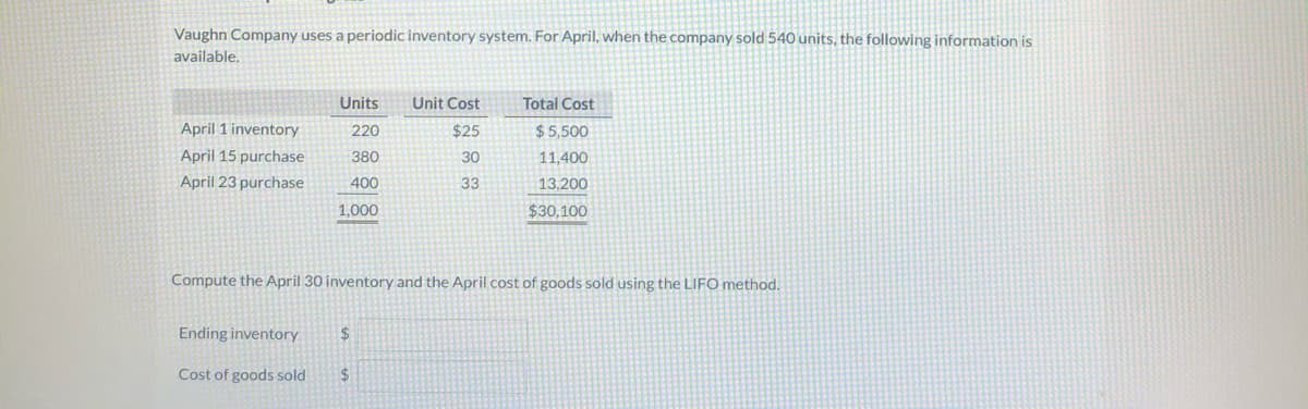 Vaughn Company uses a periodic inventory system. For April, when the company sold 540 units, the following information is
available.
Units
Unit Cost
Total Cost
April 1 inventory
220
$25
$5,500
April 15 purchase
380
30
11,400
April 23 purchase
400
33
13.200
1.000
$30,100
Compute the April 30 inventory and the April cost of goods sold using the LIFO method.
Ending inventory
2$
Cost of goods sold
24
